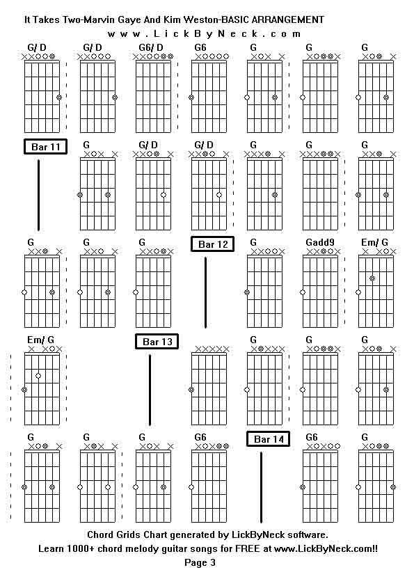 Chord Grids Chart of chord melody fingerstyle guitar song-It Takes Two-Marvin Gaye And Kim Weston-BASIC ARRANGEMENT,generated by LickByNeck software.